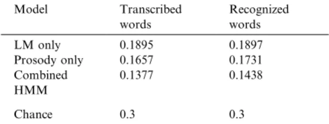 Table 5 shows results for segmentation into topics in Broadcast News speech. All results re¯ect the word-averaged, weighted error metric used in the TDT-2 evaluations (Doddington, 1998).