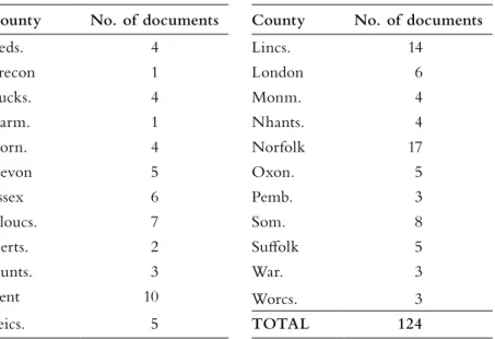 Table 6: Religious houses by county in TNA, E 25.
