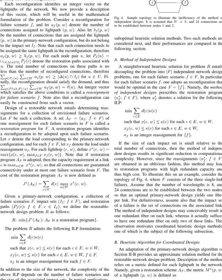 Fig. 4. Sample topology to illustrate the inefficiency of the method of independent designs