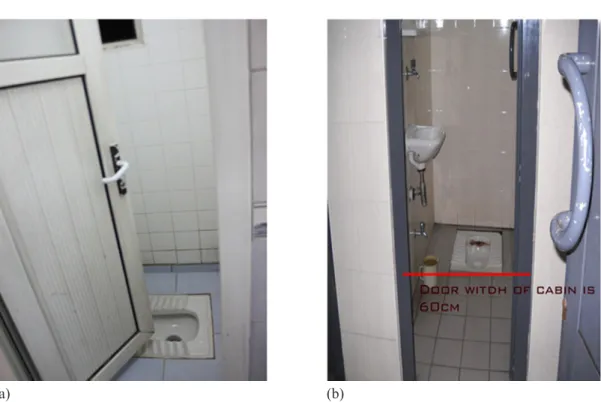 Figure 5.  [In colour online.] Two examples of public toilets with inadequate access to stalls: 