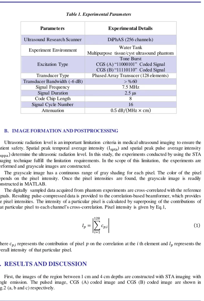 Table 1. Experimental Parameters 