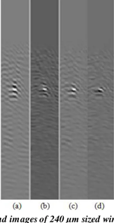 Figure 2.Ultrasound images of 240 µm sized wire  at 2 cm depth.  