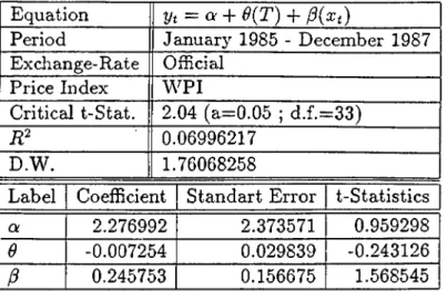 Table  6:  TEST  5