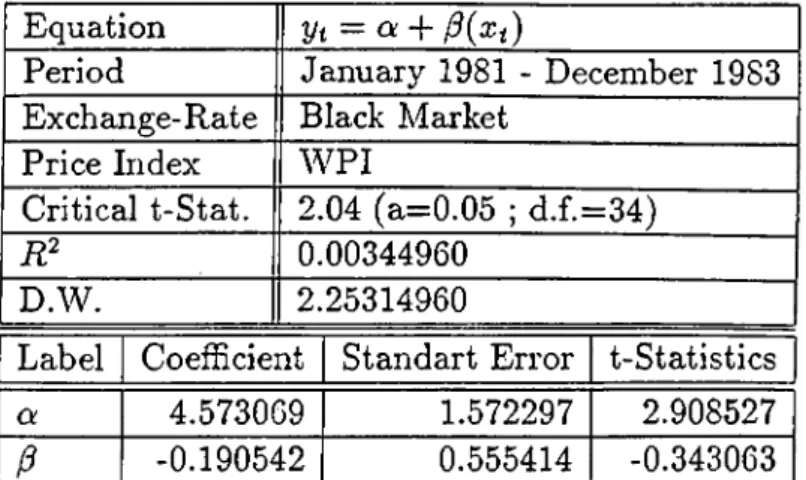 Table  9:  TEST  8