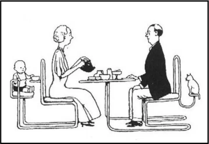 Figure 3. The parody of the object. 