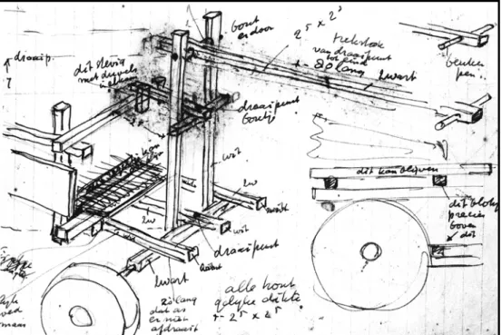 Figure 6. The designer Gerrit Rietveld's 1923 sketches for a baby wagon. 
