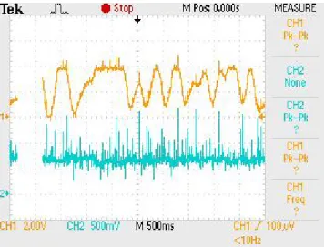 Figure 2.12: The output of the the first stage (shown in blue, CH2) and second stage (shown in orange, CH1) amplifier.