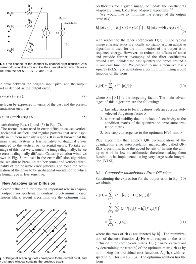 Fig. 4 One channel of the channel-by-channel error diffusion: N is the error diffusion filter size and k is the channel index which takes a value from the set R ⫽ 1, G ⫽ 2, and B ⫽ 3.