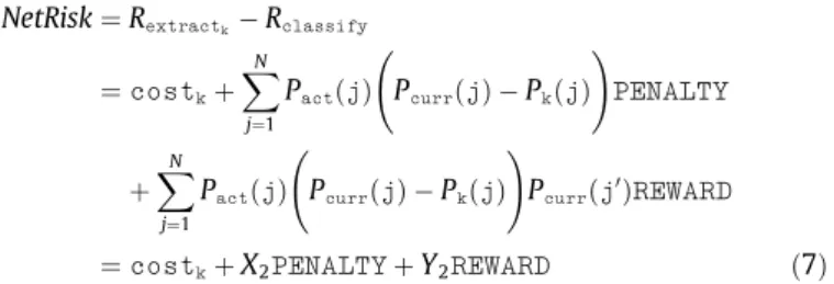 Fig. 3 provides a summary of these four different cases and lists the decision rules as a result of the comparisons.