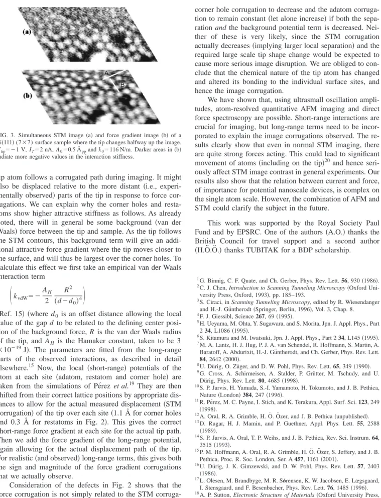 FIG. 3. Simultaneous STM image 共a兲 and force gradient image 共b兲 of a Si 共111兲 (7⫻7) surface sample where the tip changes halfway up the image.