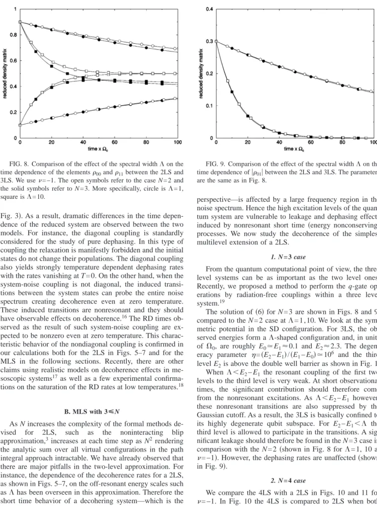 Fig. 3 兲. As a result, dramatic differences in the time depen- depen-dence of the reduced system are observed between the two models