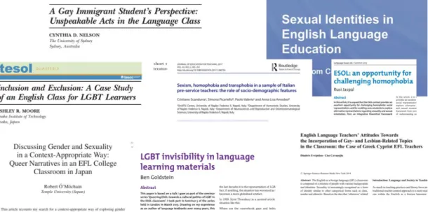 Figure 4. Articles on queer theory from around the world  