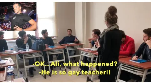Figure 5. Classroom management: A queer discussion 