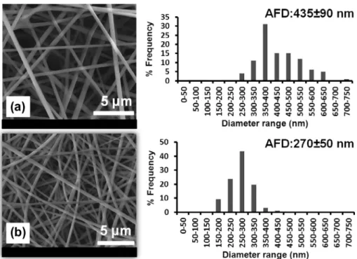 Fig. 5. The cumulative release of QU from PAA/QU/b-CD-IC-film and PAA/QU/b-CD- PAA/QU/b-CD-IC-NF (n = 3)