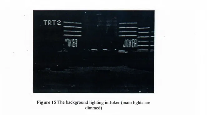 Figure  15 The background  lighting in Joker (main  lights  are  dimmed)