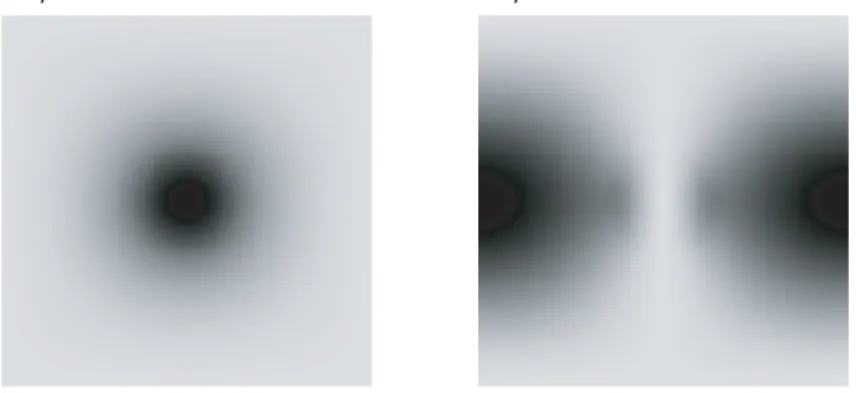 Figure 2.5: a) Electric ﬁeld intensity for the ﬁrst eigenmode at M point in the square primitive cell