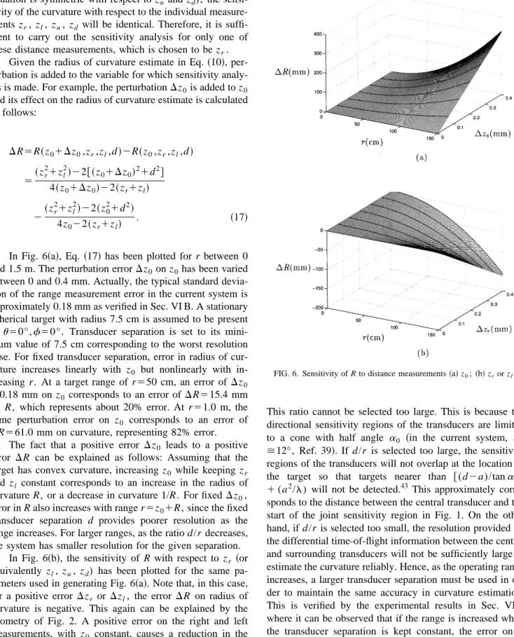 Fig. 7 ~a! illustrates the effect of transducer separation d on the accuracy of the radius of curvature estimate