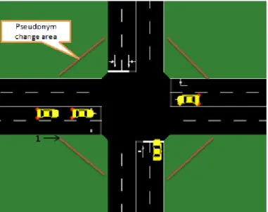 Figure 4.1: Mix zone entering event