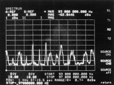 Figure 1: Part of FM frequency spectrum recorded at Bilkent University, Ankara. Signals are transmitted from -aldagi,