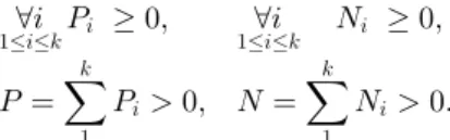 Fig. 2. Relation between the slopes of two consecutive line segments in a convex ROC curve.