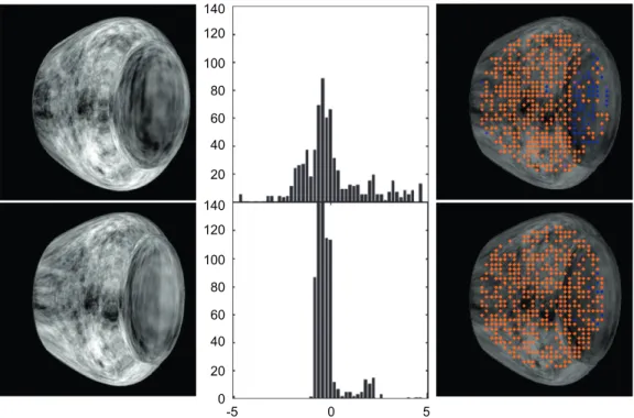 Fig. 8. Classiﬁcation of novel shape and surface material. Histograms and pixel classiﬁcation are shown for the specular (upper) and diffusely (lower) reﬂecting Utah Teapot