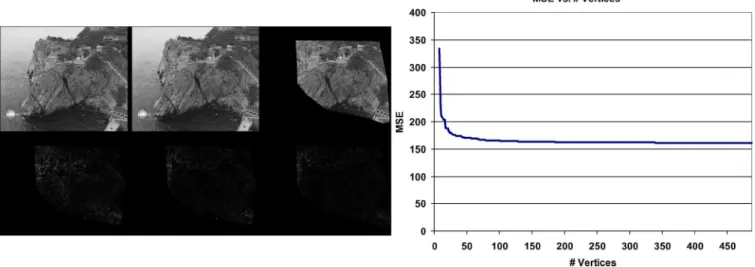 Fig. 6. Experimental results for Cliff. Left, top row (left to right): reference, target, and predicted images