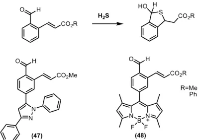 Figure 42. H 2 S detection based on nucleophilic attack to an aldehyde followed by  intramolecular attack on an olefin