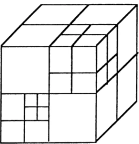 Figure 3.2:  Adaptive space  subdivision.