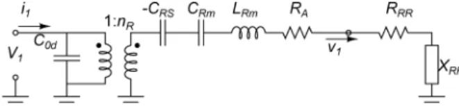 Fig. 1. cross-sectional view of a cmUT cell of radius a with full elec- elec-trode.