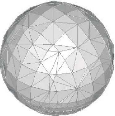 Figure 3.1: Sphere divided into triangular meshes.