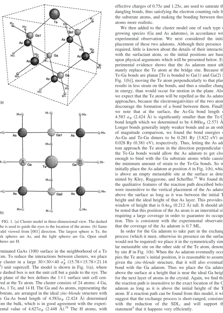 FIG. 1. 共a兲 Cluster model in three-dimensional view. The dashed cube is used to guide the eyes to the location of the atoms