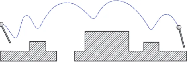 Fig. 1. A spring-mass hopper running over rough terrain.
