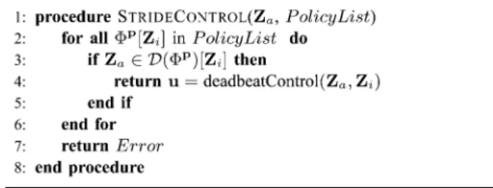 Fig. 7. Algorithm for the instantiation and deployment of stride policies to- to-ward a global goal Z g .