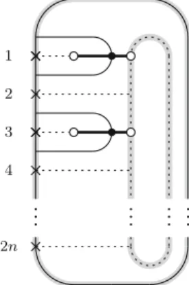 Fig. 4 The dessin D n (1) and its modifications