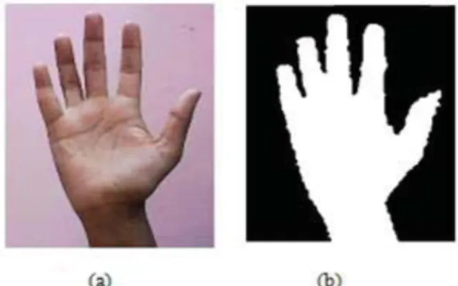 Figure 3. Hand gesture recognition using three different approaches  B. Color Segmentation 