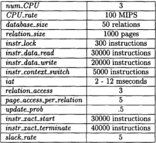 Table  2:  Performance  Model  Parameter  Values 