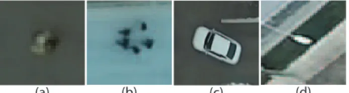 Fig. 3: One data sample from each class is shown: (a) human, (b) group of humans, (c) vehicle, (d) faulty detection