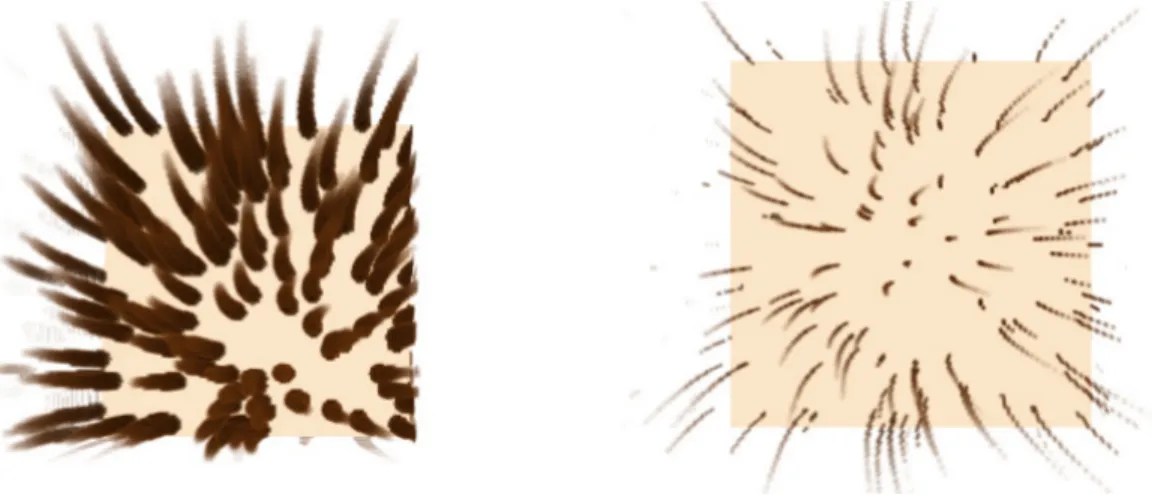 Figure 3.4: A fur encapsulated with our spherical cones to produce thick and thin fur.