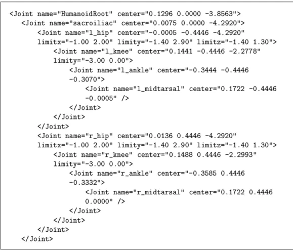 Figure 3.2: A portion of humanoid data in XML format.