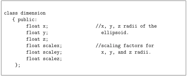 Figure 3.5: Ellipsoid dimensions data structure