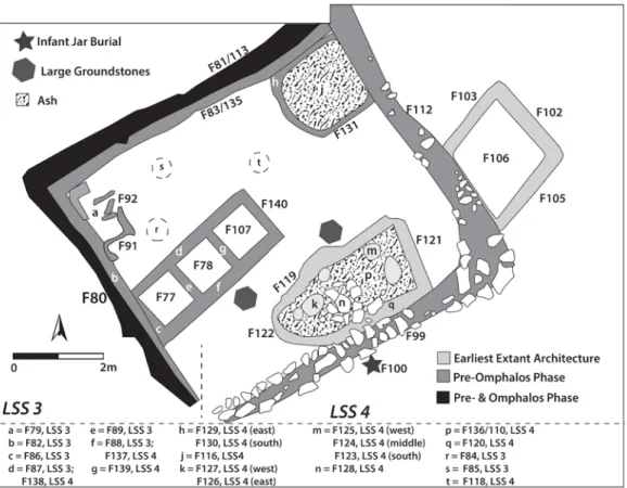 Fig. 5. Plan of the Late Chalcolithic Pre-Omphalos Building Phase in trenches LSS 3-4