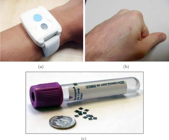 Figure 1.1: Examples of RFID tags. (a) an active RFID tag worn as a bracelet (Syris sytag245-tm, reprinted from http://blog.aztronics.com/