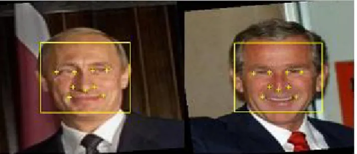 Figure 2. Detected faces and corresponding facial feature  points.  