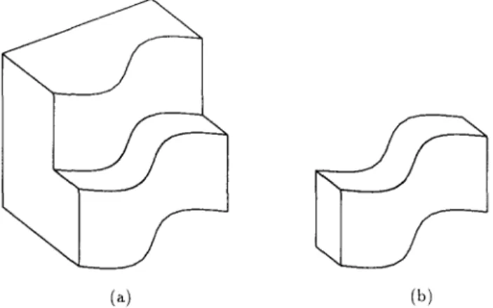 Fig.  1.  (a)  An object consisting  of multiple  planar  and  curved surfaces,  and  (b)  the  front part  of  the  object in  isolation