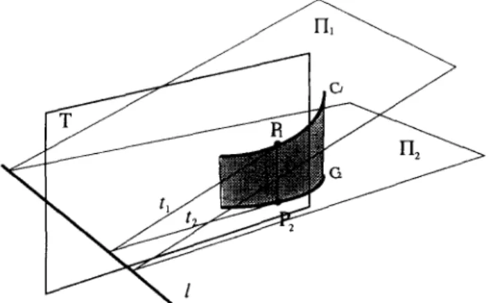 Fig.  6.  Formation  of  the  line-convergent  symmetry  with  a  ZGC  surface  and  two  non-parallel  planes