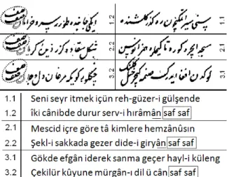 Figure 1. Original text and its transcription.