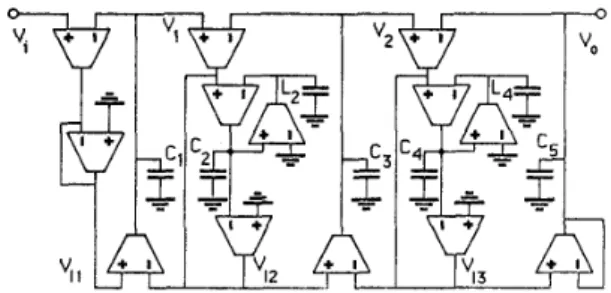 Figure 9:  OTA-C circuit realizing the signal-flow  graph of  Fig.2  The OTA-C circuit with fewer active elements is obtained from  the circuit shown in Fig.8 similarly by  combining one inverting  and one noninverting  transconductance  with  common  outp