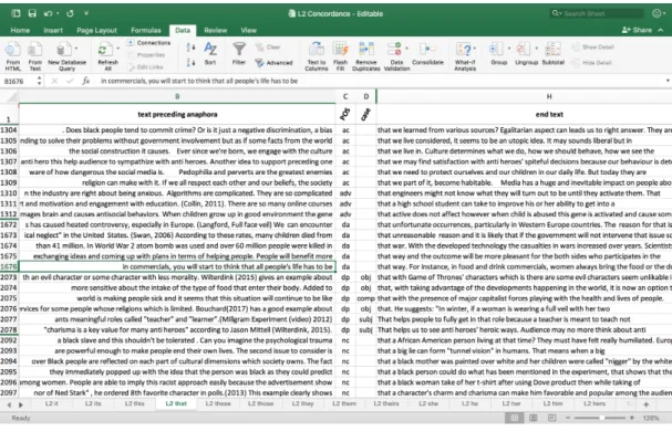 Figure 3.  Sample coding part of speech for that in Excel 