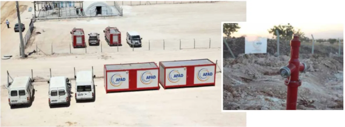 Figure 2.6: Fire fighting unit in Ceylanpinar tent city in Sanliurfa, Turkey [3]