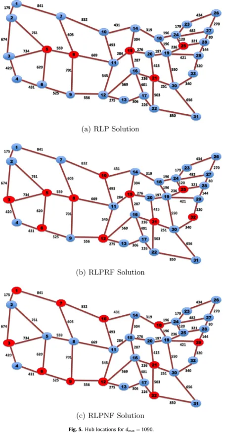 Fig. 5. Hub locations for d max ¼ 1090.